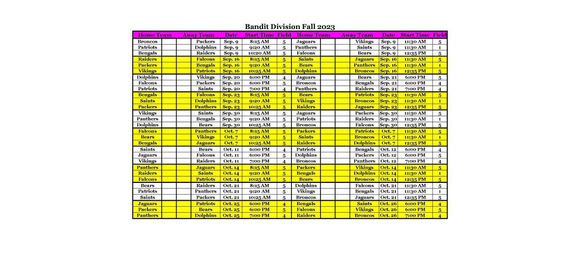 Bandit Schedule
